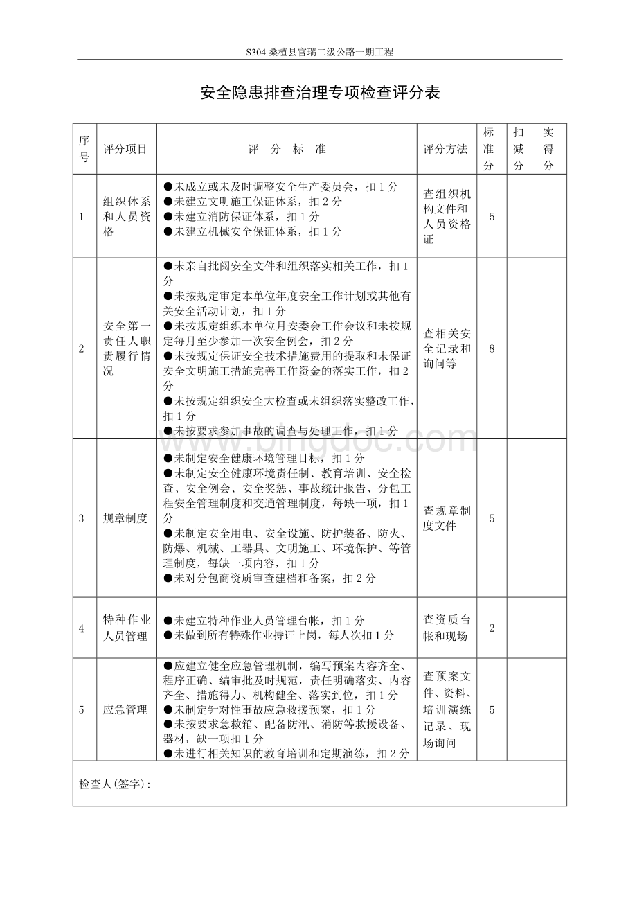 公路工程安全隐患排查专项检查表.doc