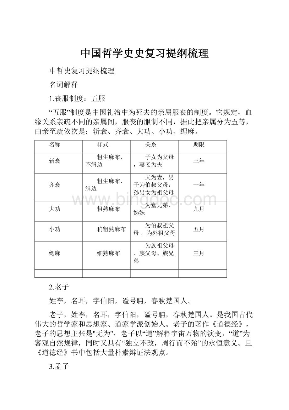 中国哲学史史复习提纲梳理文档格式.docx_第1页