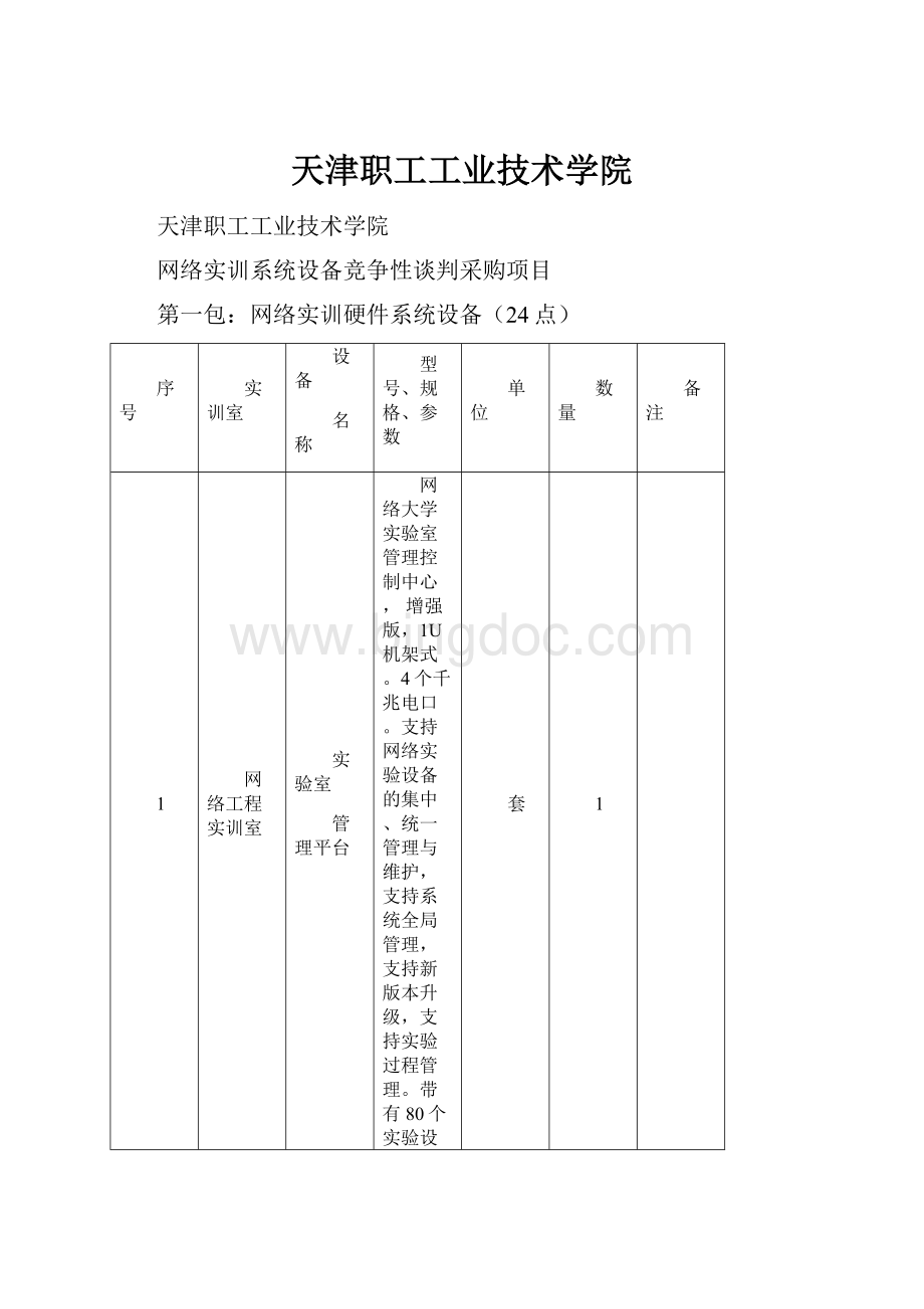 天津职工工业技术学院.docx