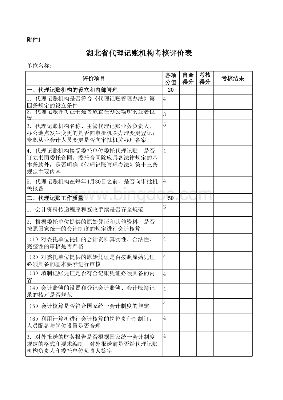湖北省代理记账机构考核评价表表格文件下载.xls