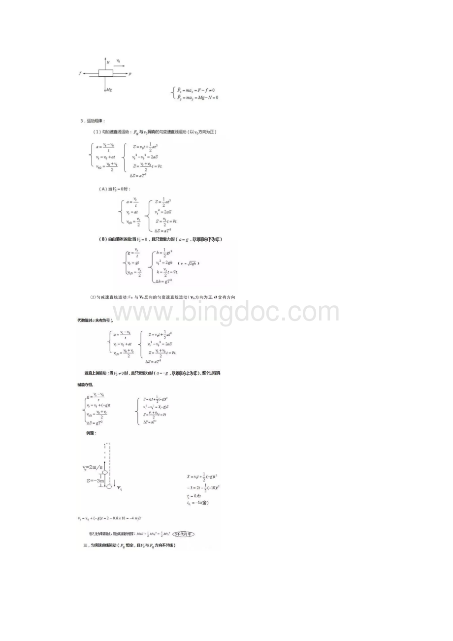 高中物理力学7大模型.docx_第2页