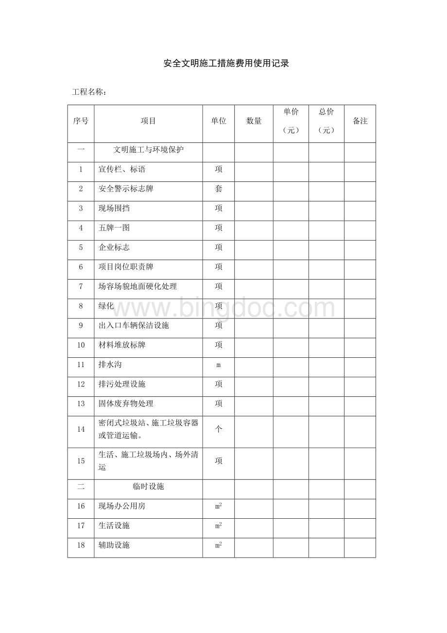 安全文明施工措施费用使用记录.docx_第1页