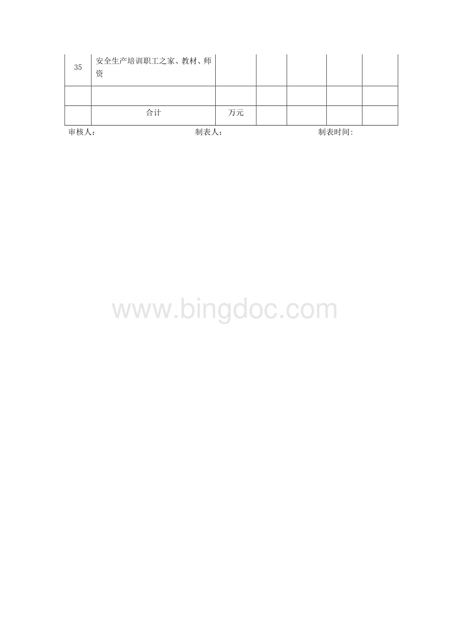 安全文明施工措施费用使用记录.docx_第3页