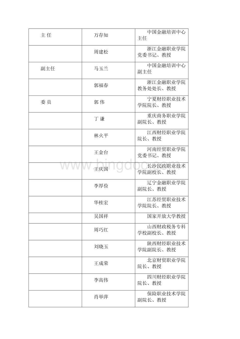 银行综合业务Word文档下载推荐.docx_第2页