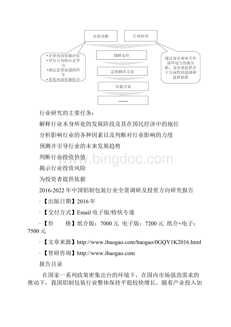 中国铝制包装行业全景调研及投资方向研究报告.docx_第3页