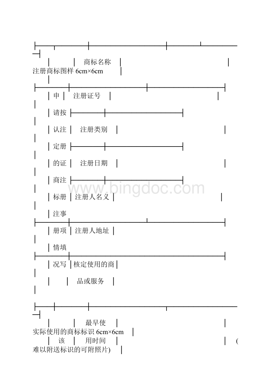 南京市著名商标认定申请表.docx_第2页