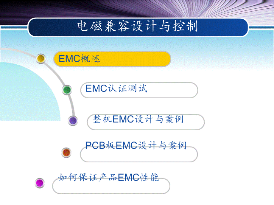 EMC电磁兼容设计与案例分析PPT推荐.pptx_第2页