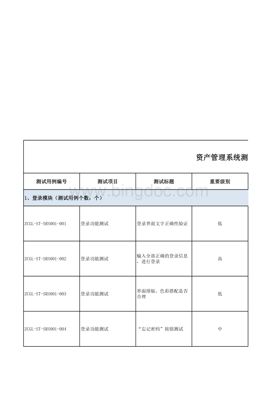 资产管理系统测试用例表格文件下载.xls_第1页