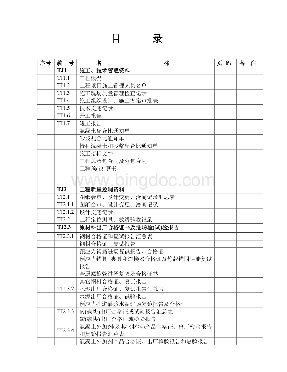 江苏省建筑工程施工质量验收资料.doc_第1页
