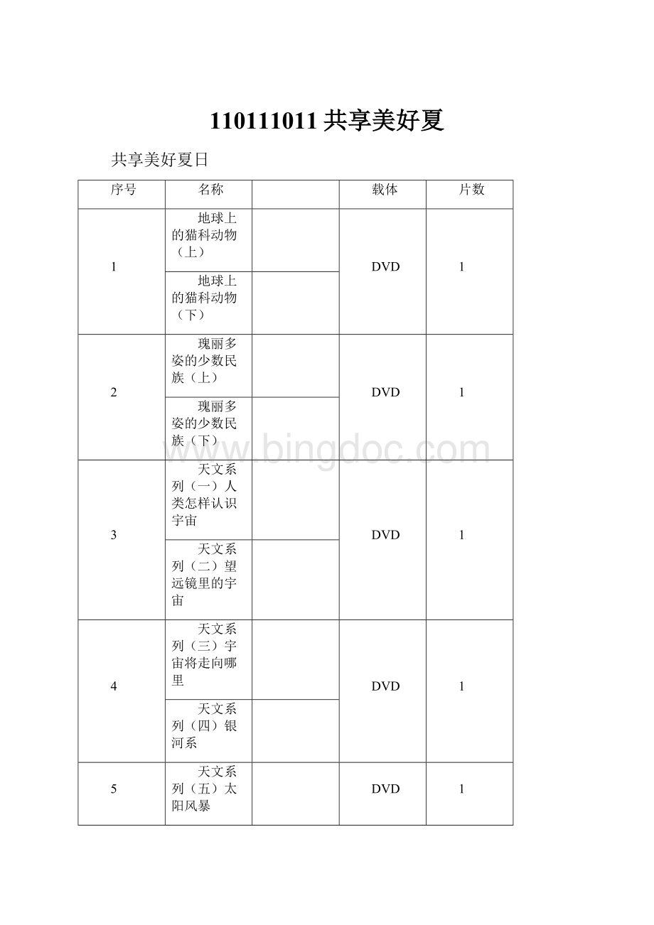 110111011共享美好夏.docx_第1页