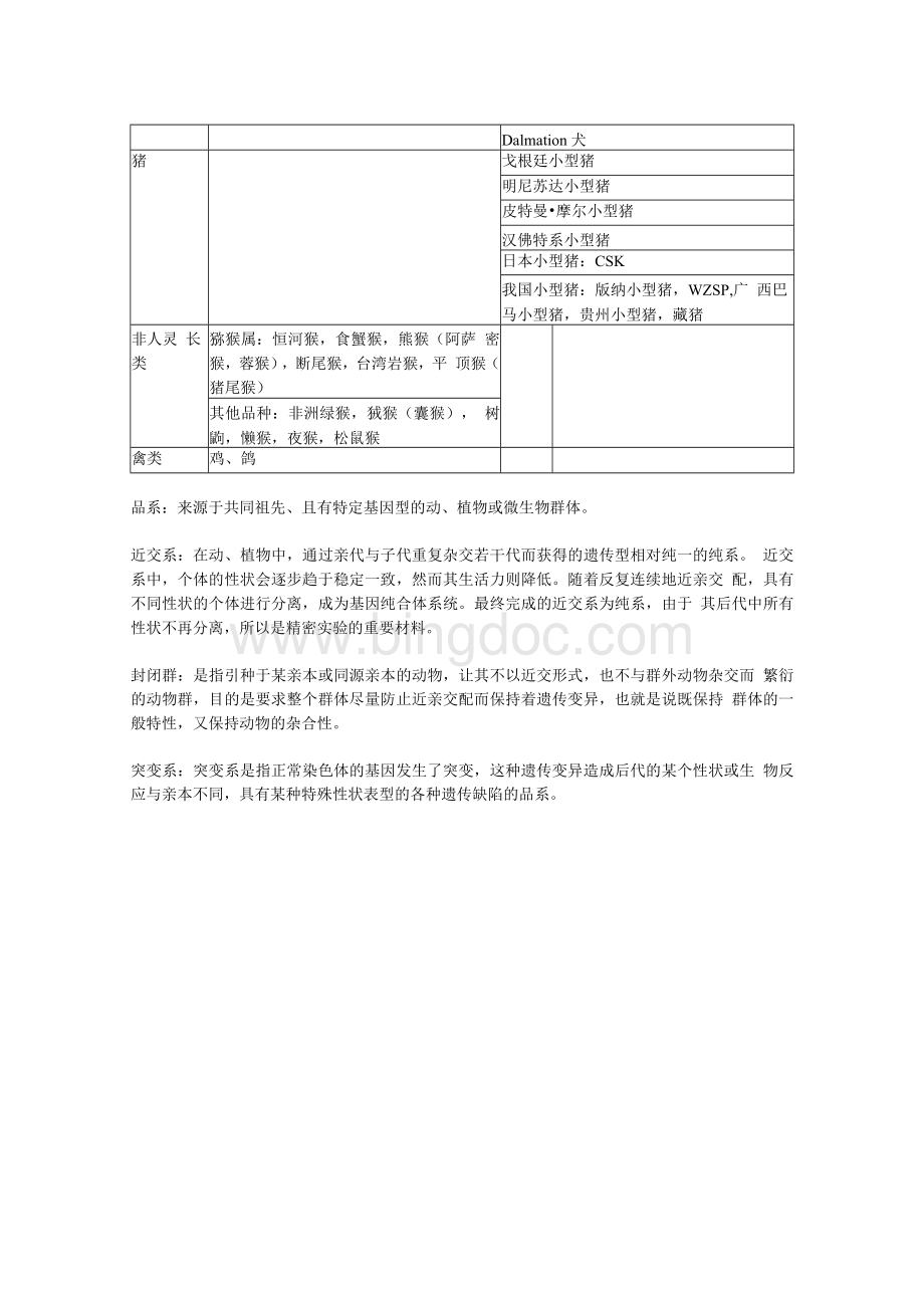 常用实验动物及品种、品系.docx_第2页