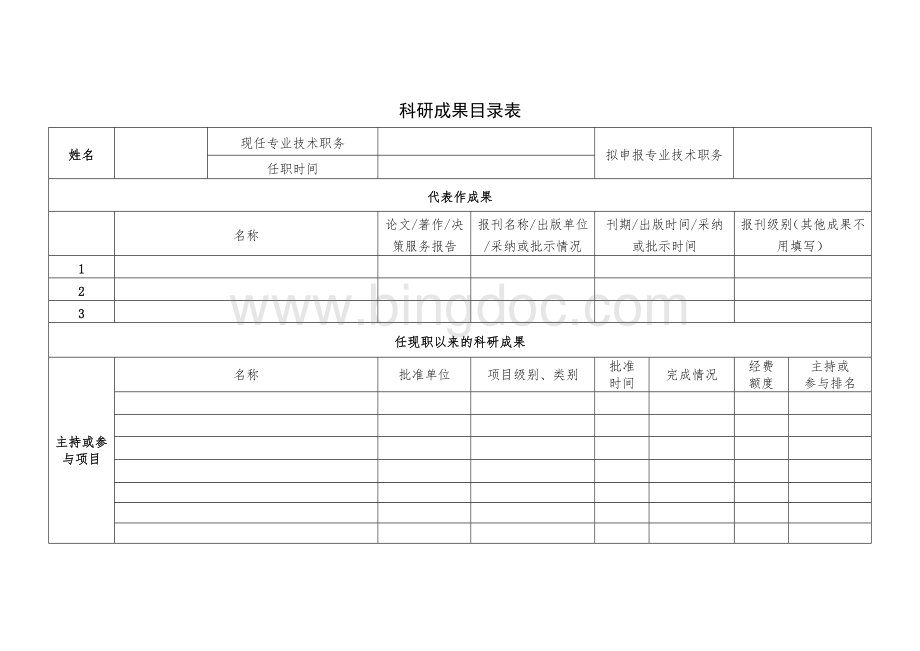 科研成果目录表.doc