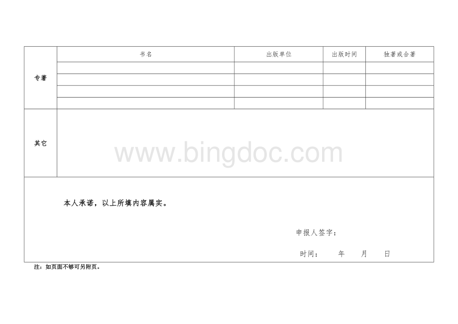 科研成果目录表.doc_第3页