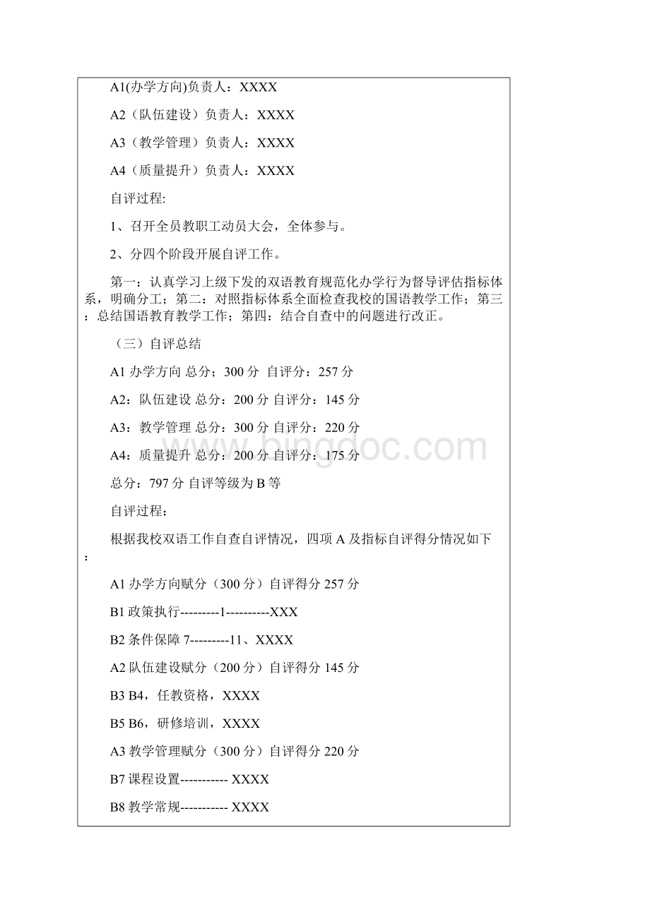 义务教育阶段双语教育新教双语教学质量评估自查自评报告Word文件下载.docx_第2页