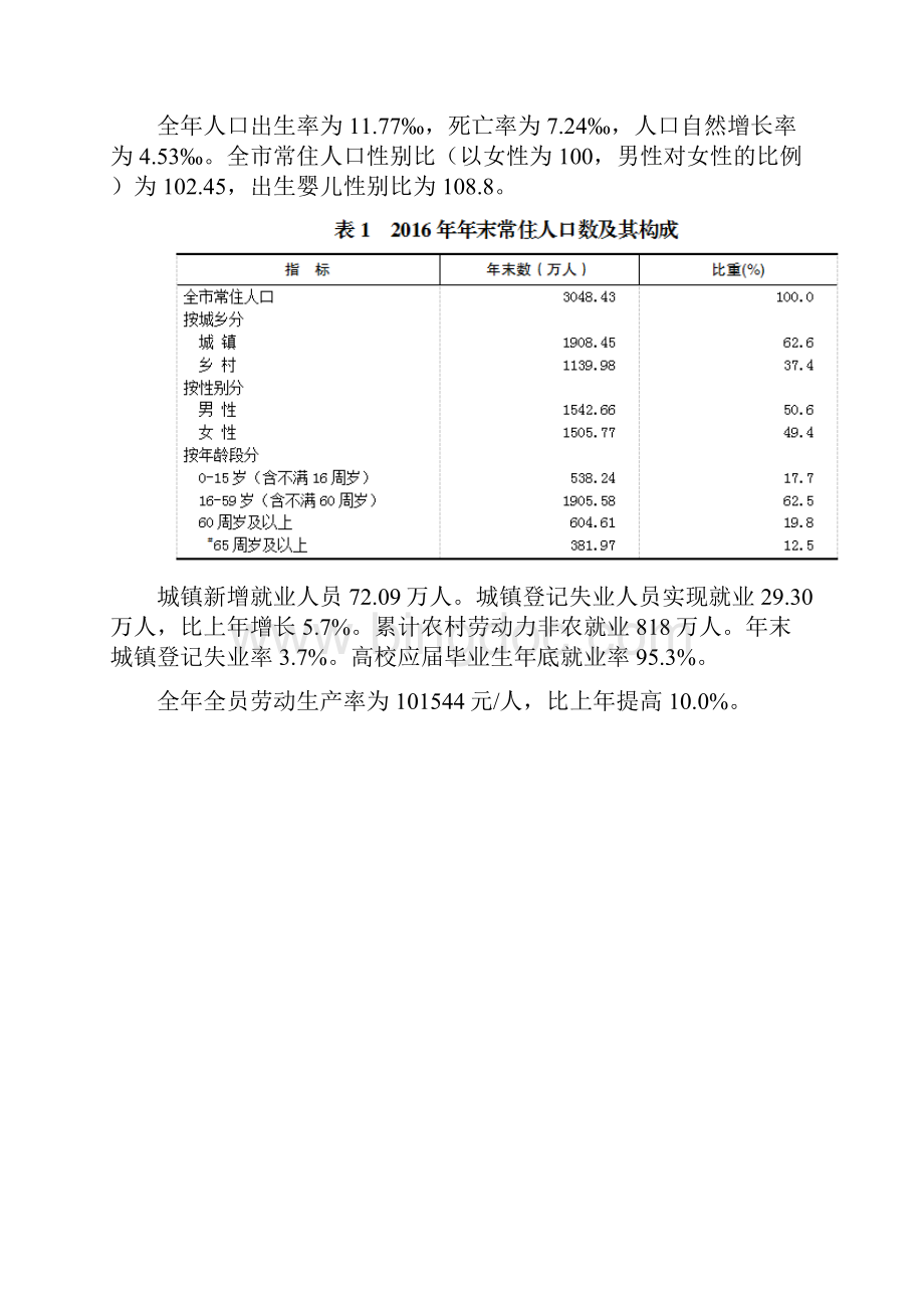 重庆市国民经济和社会发展统计公报Word文件下载.docx_第2页