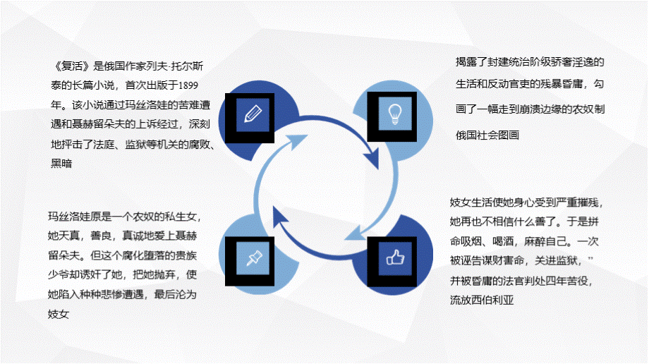 俄国著名作家列夫托尔斯泰代表作《复活》好书分享读书心得交流PPT模板.pptx_第3页