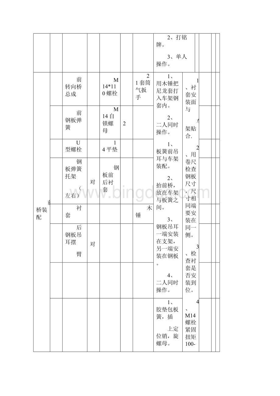 旅游观光车场内机动车整车装配工艺.docx_第2页