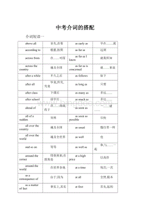 中考介词的搭配.docx