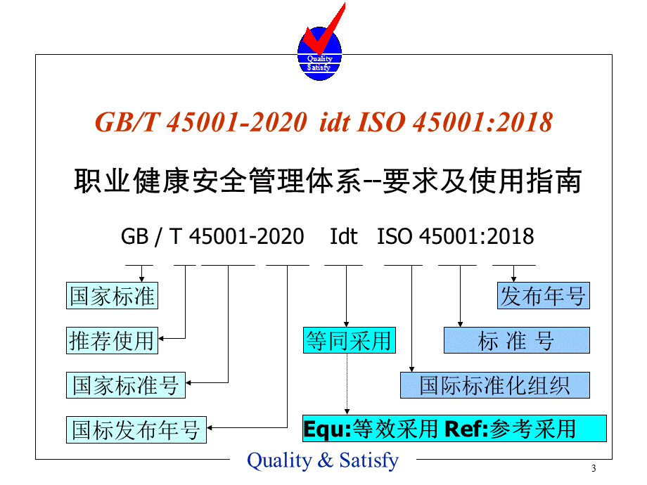 GBT45001-2020标准培训教材.ppt_第3页