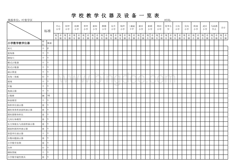 学校教学仪器及设备一览表.xls_第1页