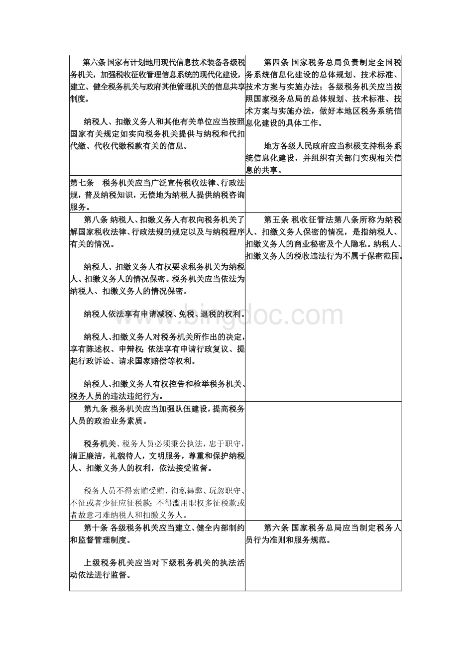 中华人民共和国税收征收管理法和实施细则对照表.docx_第2页