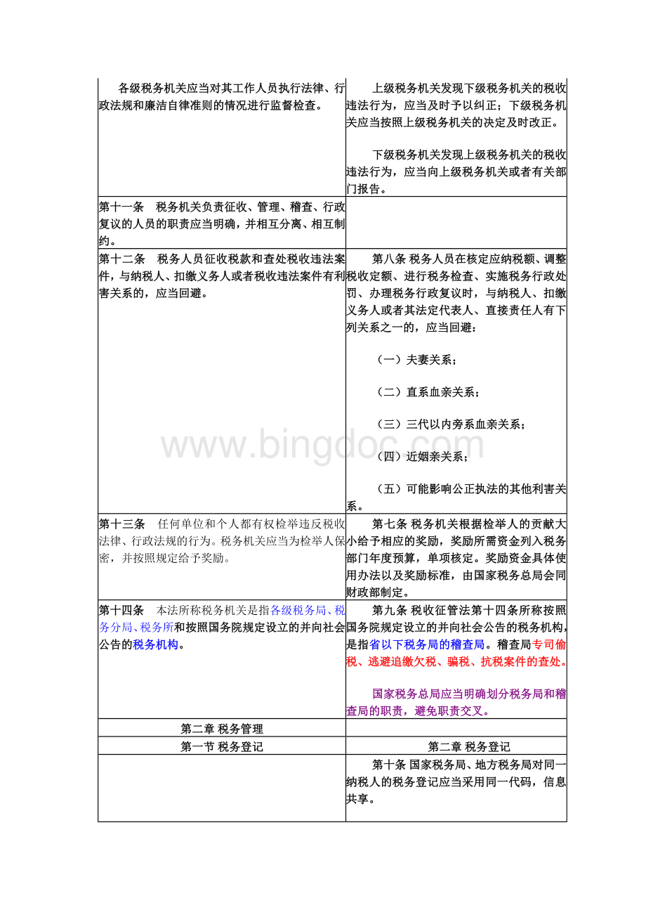 中华人民共和国税收征收管理法和实施细则对照表.docx_第3页