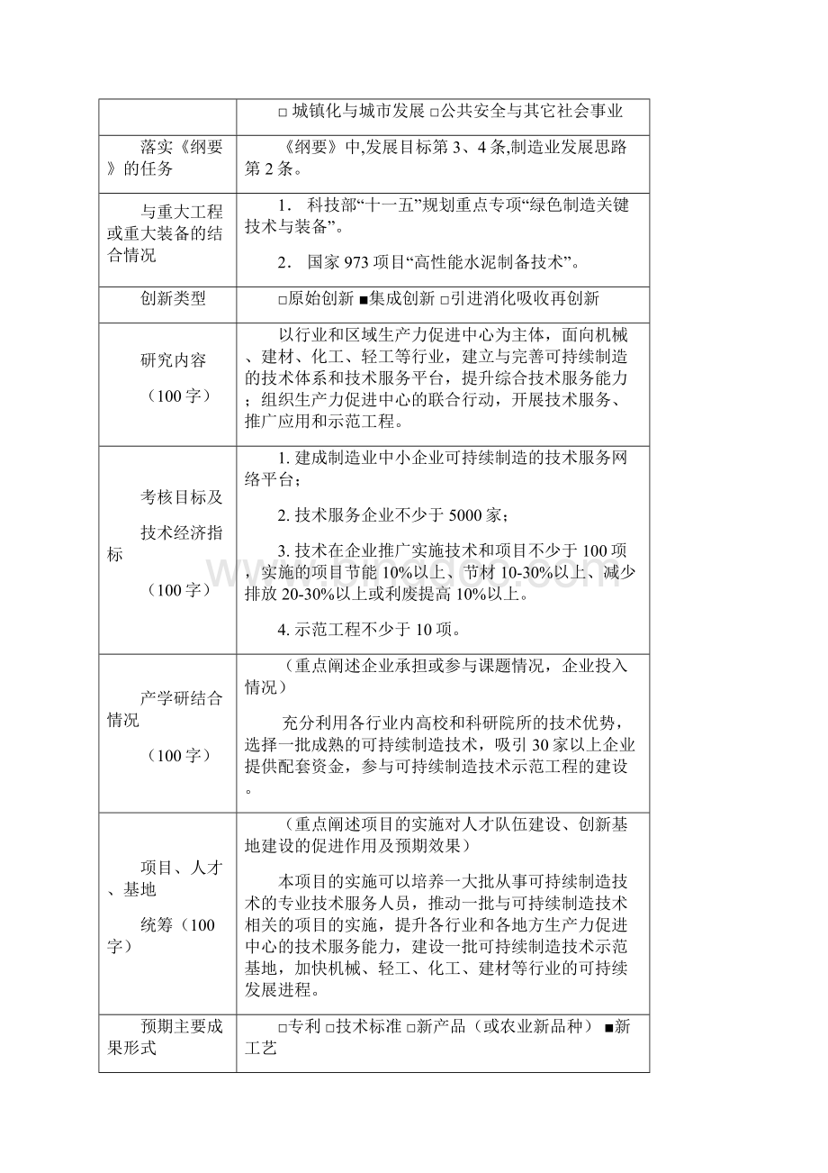 中小企业可持续制造技术推广服务平台建设项目可行性研究报告.docx_第2页