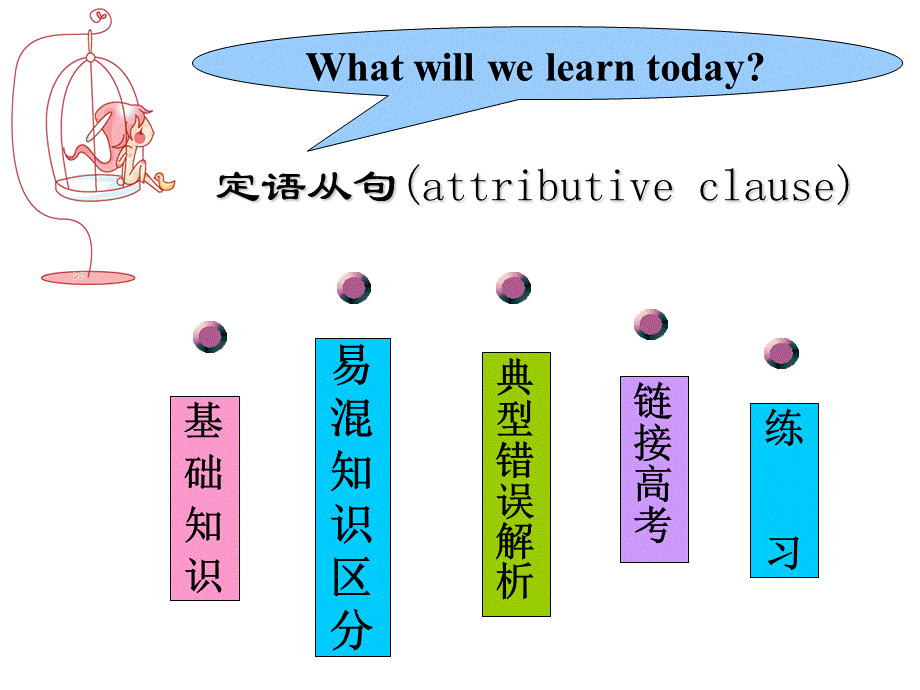 2019届高三英语一轮复习---语法专题复习---定语从句教学课件-(共36张PPT).ppt_第3页