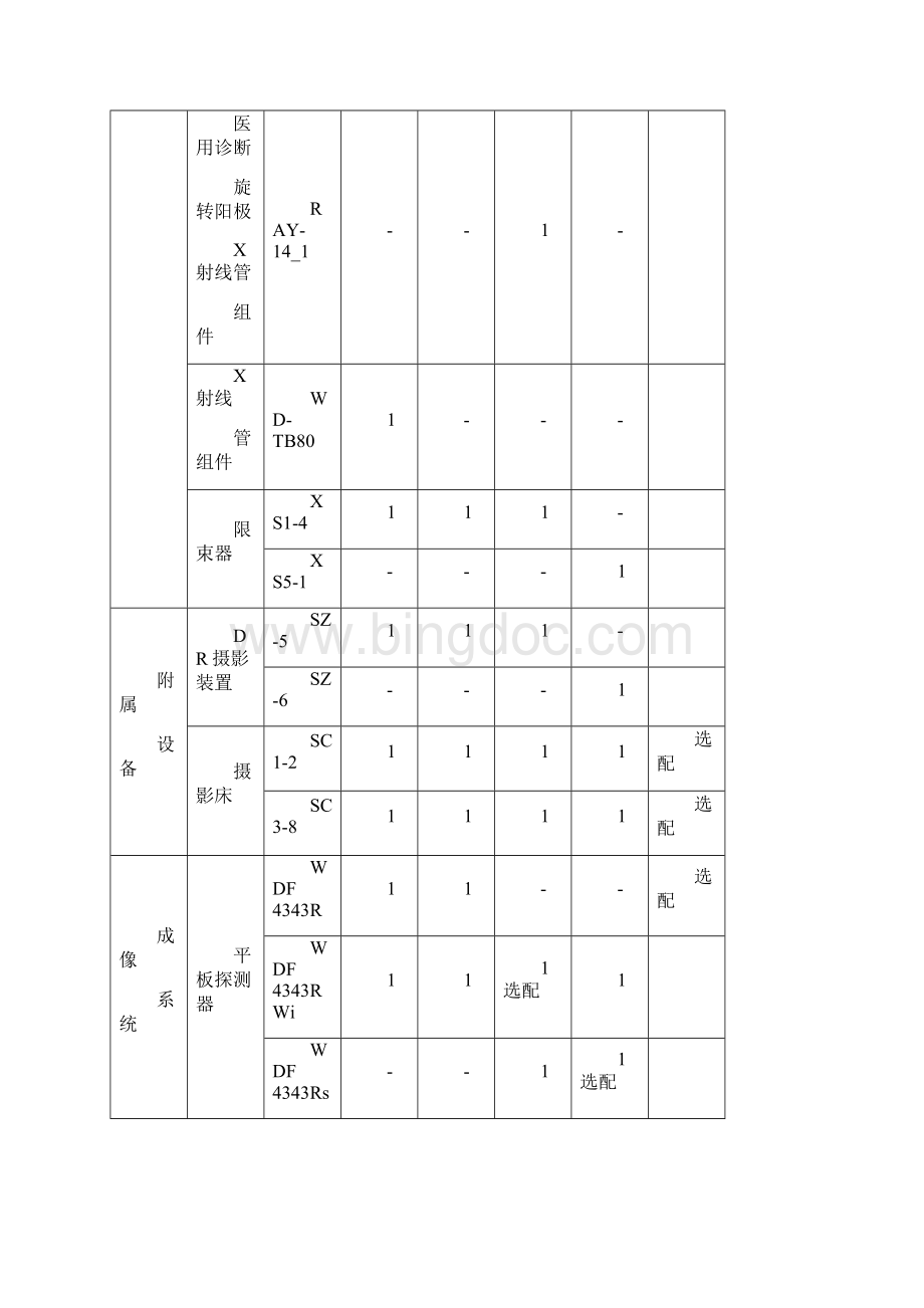 摄影X射线机产品技术要求北京万东医疗科技Word文档格式.docx_第2页