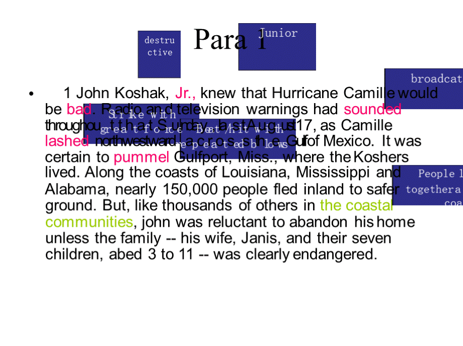 外研社高级英语face-to-face-with-hurricane-camille.pptx_第3页