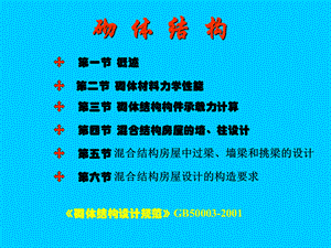 砌体结构材料.ppt