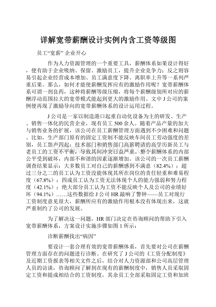 详解宽带薪酬设计实例内含工资等级图.docx_第1页