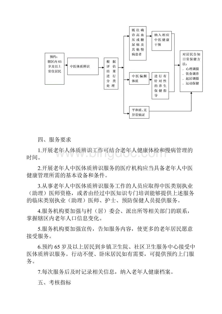 中医药健康管理服务规范1Word格式.docx_第2页