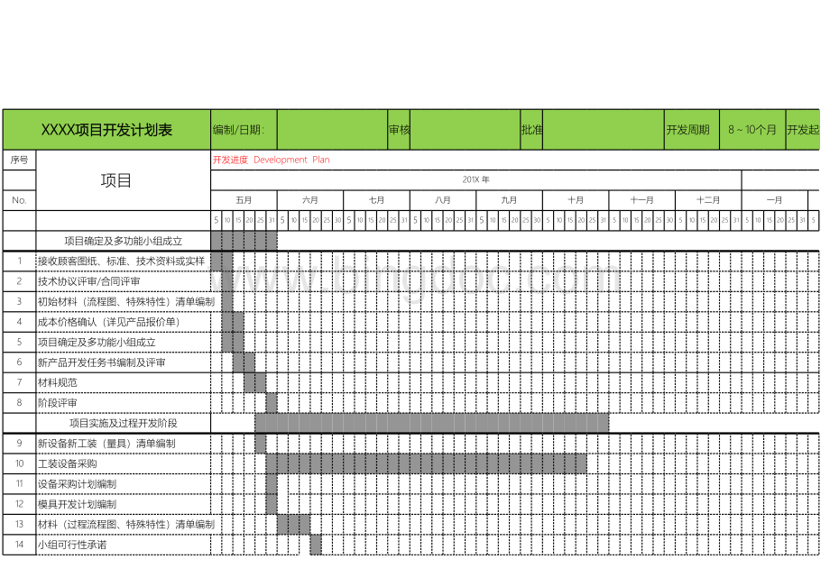 项目开发进度计划表excel表格模板(完整版).xls_第1页