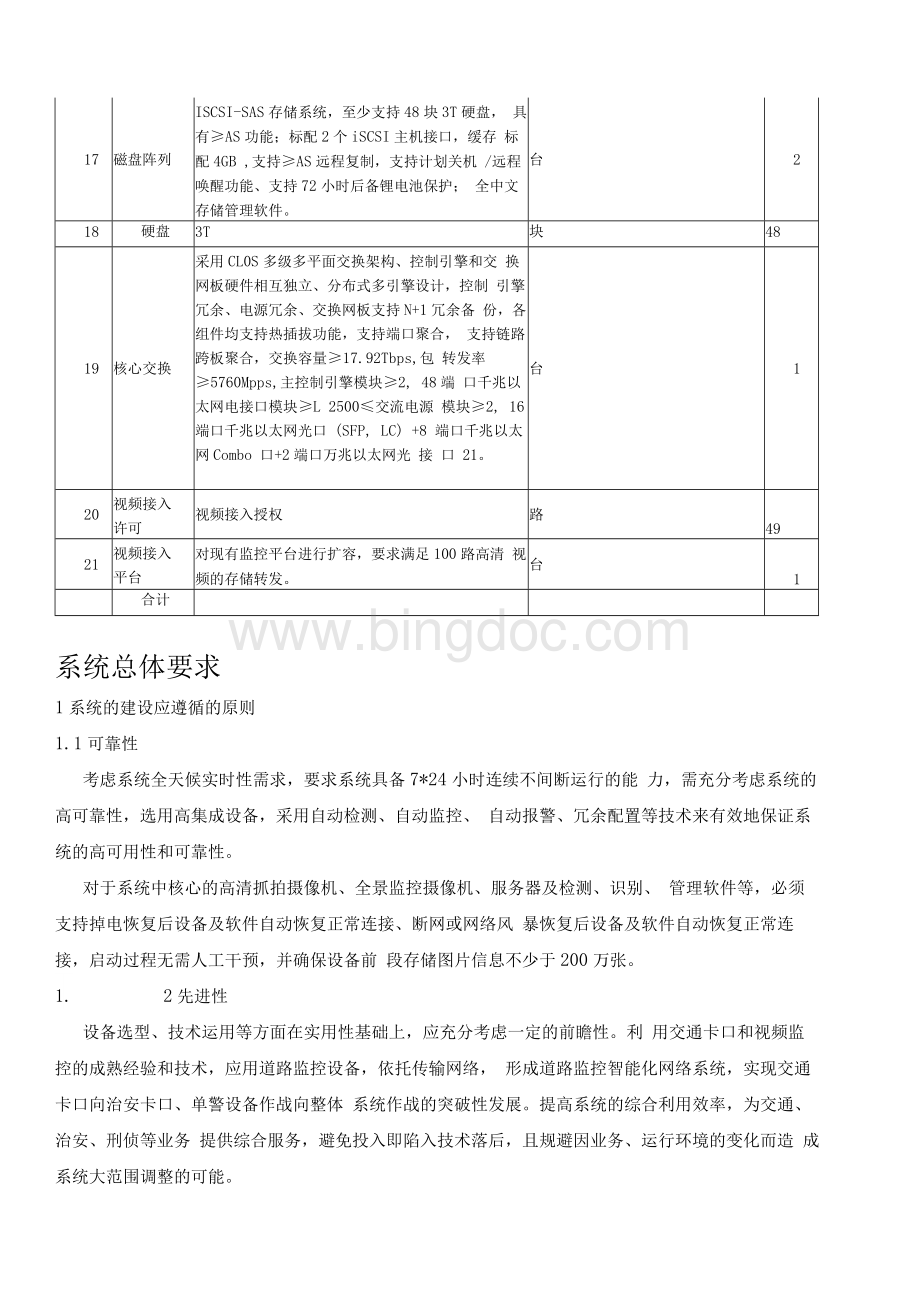 高速公路抓拍系统建设项目清单(doc).docx_第2页