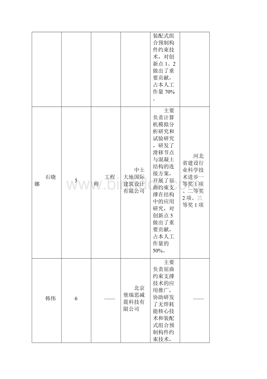 华南理工大学.docx_第3页