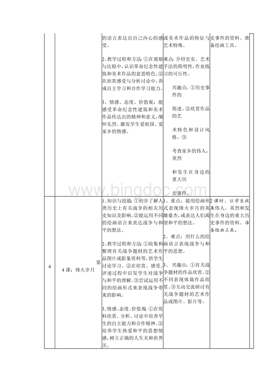 岭南版五年级下册(第10册)美术教学计划Word下载.docx_第3页