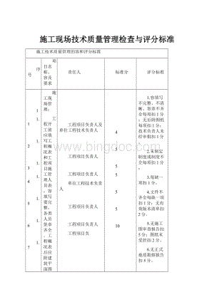 施工现场技术质量管理检查与评分标准Word格式.docx