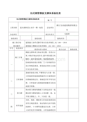 模板支撑体系验收表.docx