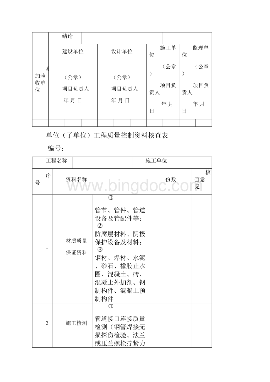 市政给排水管道工程检验批质量验收记录表.docx_第2页