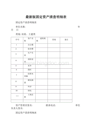 最新版固定资产清查明细表.docx