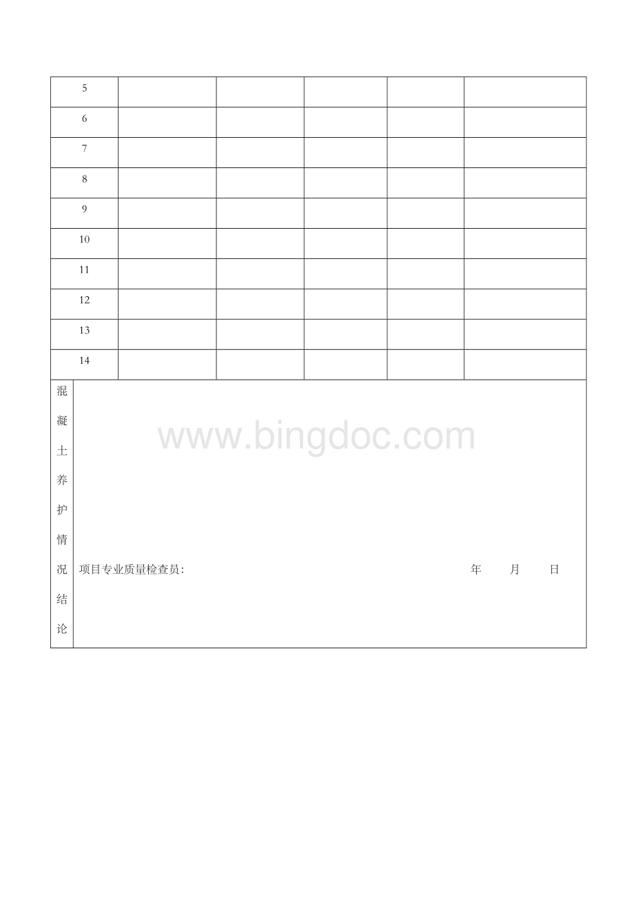 混凝土养护情况记录表.doc_第3页