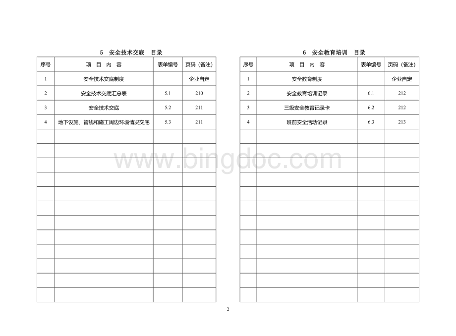 武汉市安全文明标准化达标手册.docx_第3页
