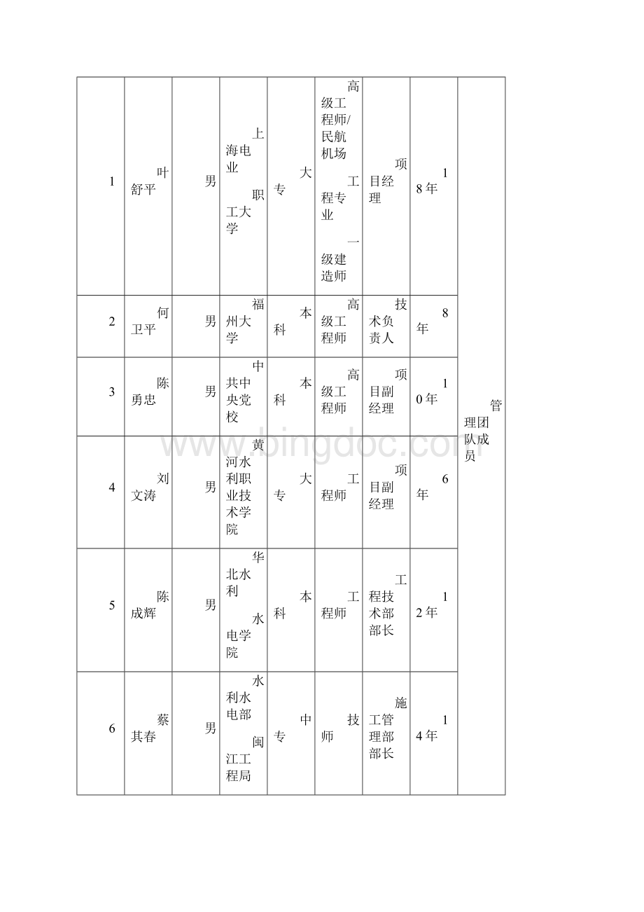 昆明机场质量管理体系之欧阳治创编.docx_第3页