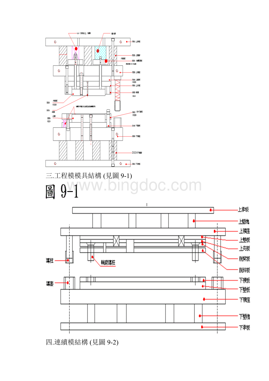 加工工程手册Word文档格式.docx_第3页