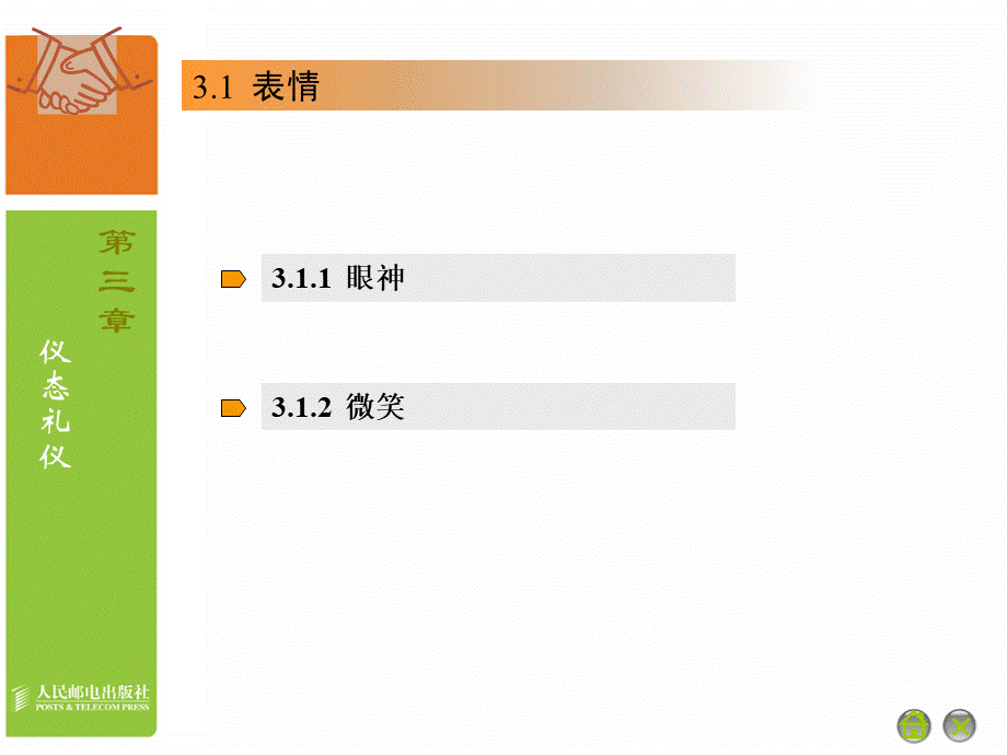 大学生礼仪——仪态礼仪.ppt_第3页