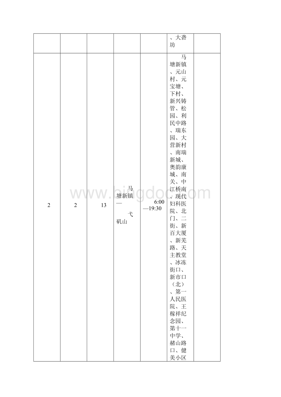 芜 湖 公 交 线 路 行 经 图Word格式.docx_第2页