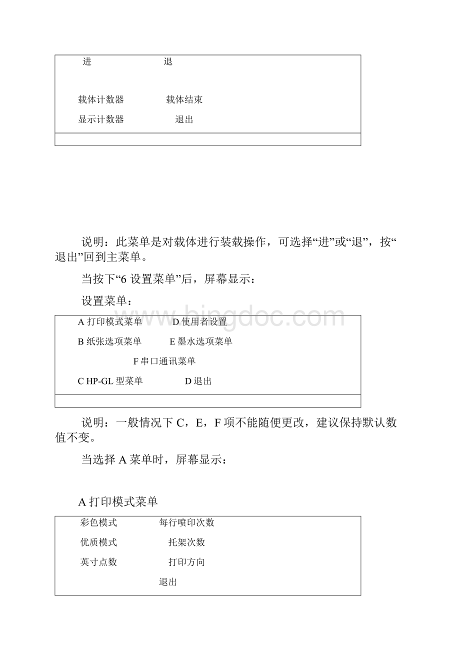 乐彩750写真机操作维修指南文档格式.docx_第2页