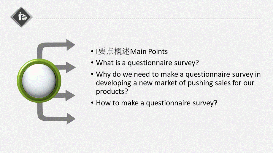 商务英语写作(第二版)PPT---section-2.6-问卷调查.pptx_第2页