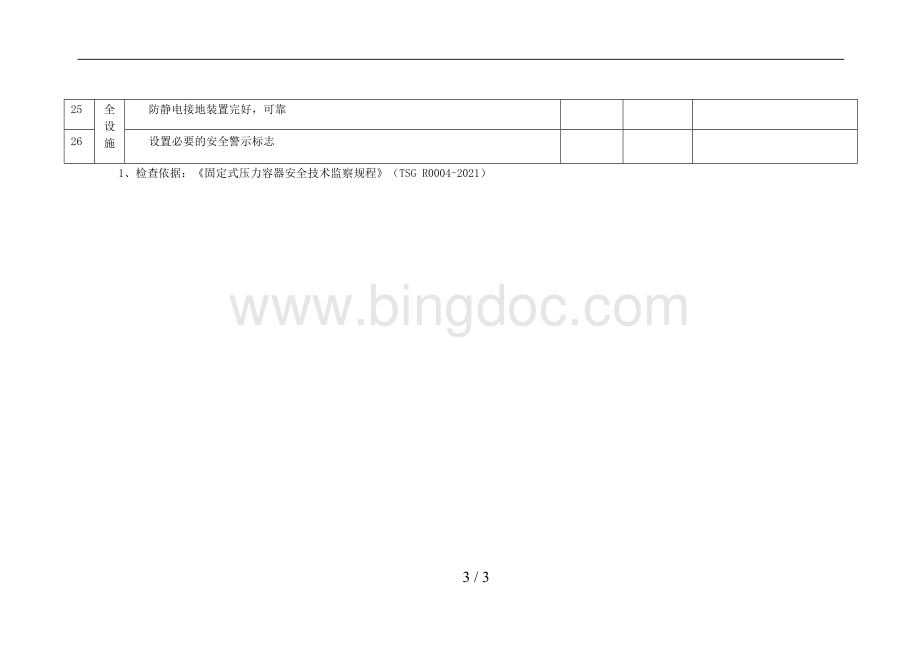 压力容器现场安全检查表文档格式.docx_第3页